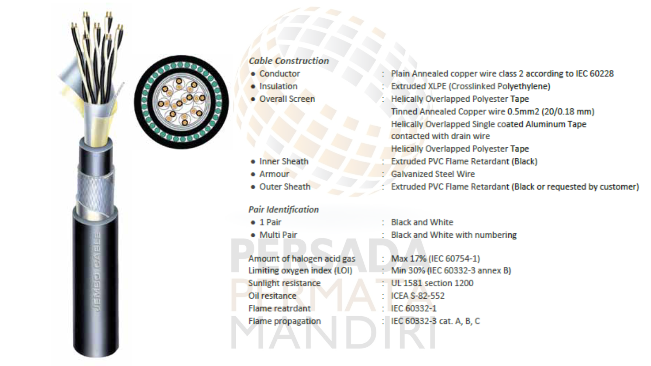 CU XLPE OS SWA PVC PT PERSADA PERMATA MANDIRI